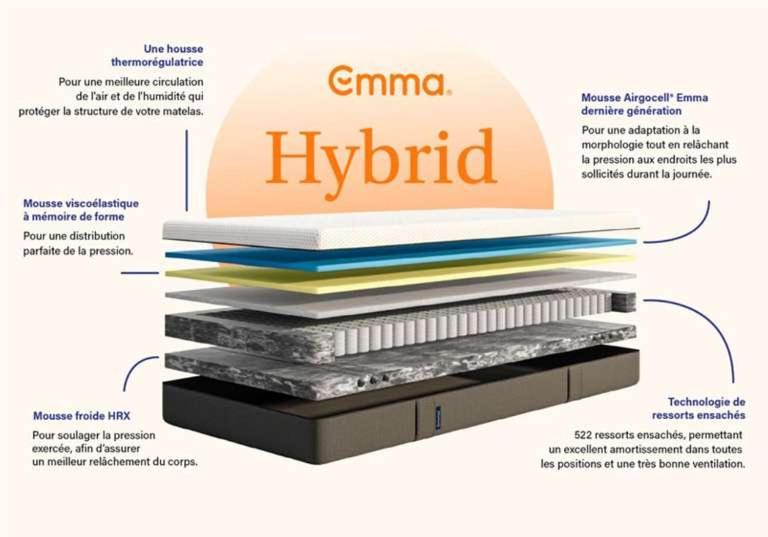 Jacuzzi LOVE Suite - Paris16 de Jacuzzi LOVE Suite
