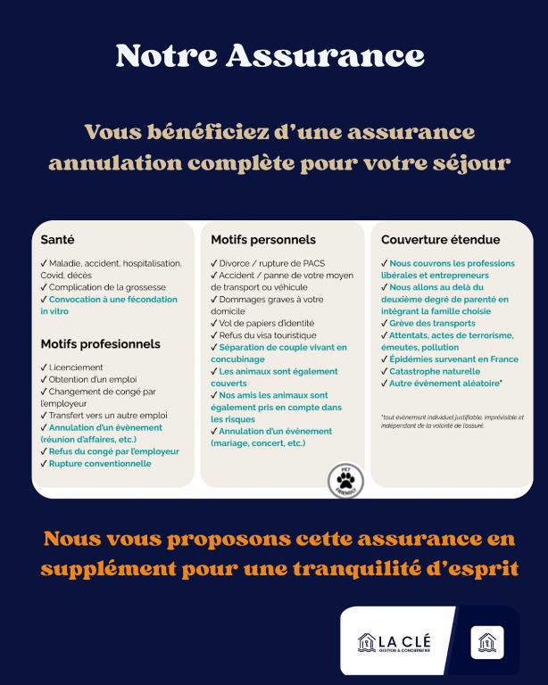 La Clé - Studi Osé - Clim - Baignoire à Bulles - Wifi - Toulon15 de La Clé - Studi Osé - Clim - Baignoire à Bulles - Wifi
